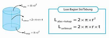 Tulislah Rumus Luas Tabung Dan Volume Tabung